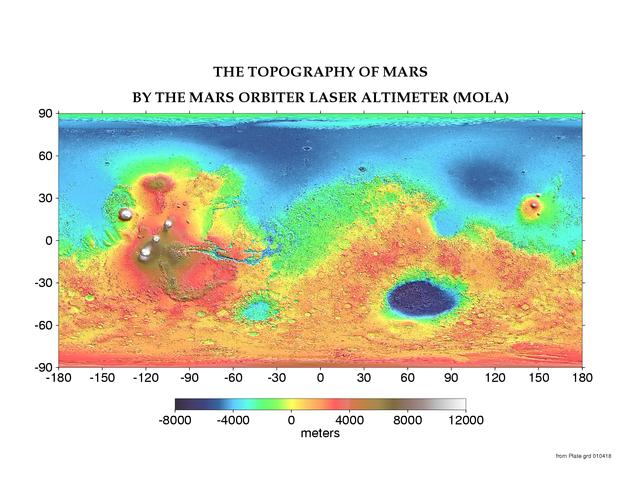 MOLA Map